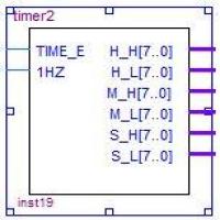 飞鱼博物馆 头像