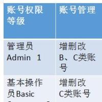 121501165 头像