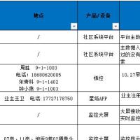 xinyun999999 头像