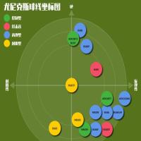 十年一觉扬州梦 头像