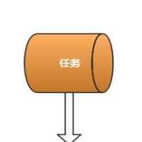 时光森林与海 头像