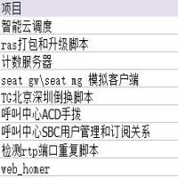 谁为你停留 头像