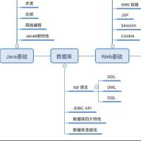 许哈哈哈哈哈 头像