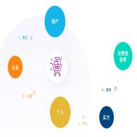 月白风清33 头像