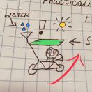 叶诗逸Lyon 头像