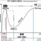 高频短腿小野牛 头像
