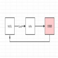 起子_小电 头像