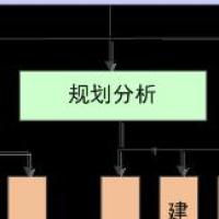 大石榴妞妞 头像