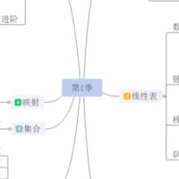 为之而可为 头像