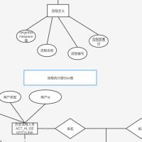一座城池159 头像