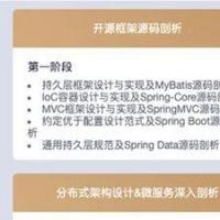 ArthurKing888 头像