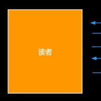 清脆的阳光_ 头像