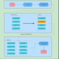 osgpjw1gvh3KMEj 头像