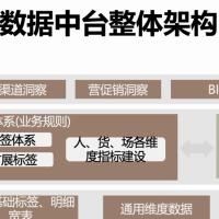 osgpjwxiaDc-5d1 头像